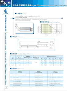高效散熱利器 RXL金屬鋁殼線繞電阻器的應(yīng)用與制造優(yōu)勢(shì)