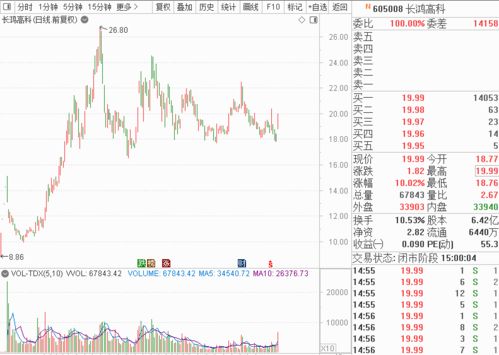 從狂歡到血洗 可降解塑料“藍(lán)海”下的電子煙迷局