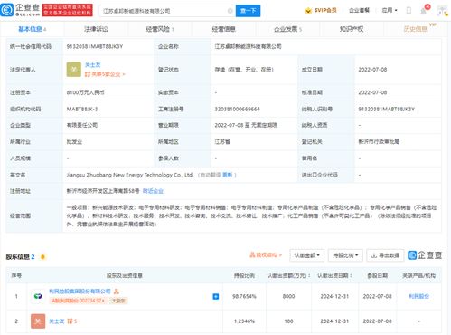 電子專(zhuān)用材料制造現(xiàn)狀與趨勢(shì)